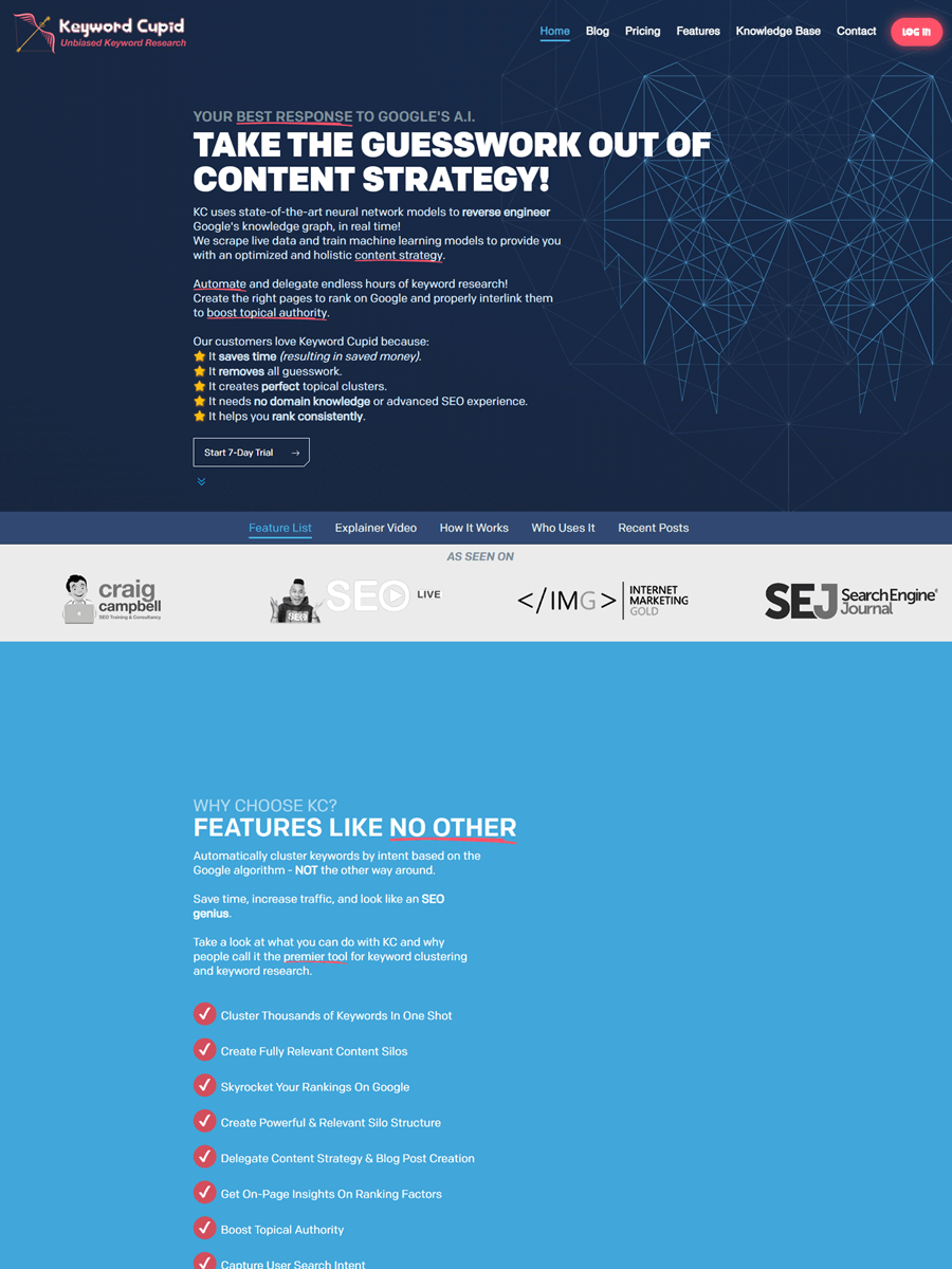 Keyword Cupid dendrogram cluster visualization