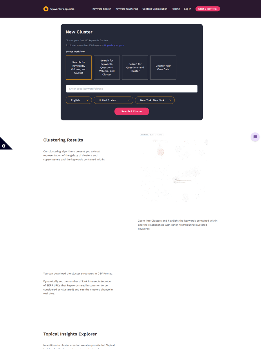 KeywordsPeopleUse keyword clustering feature