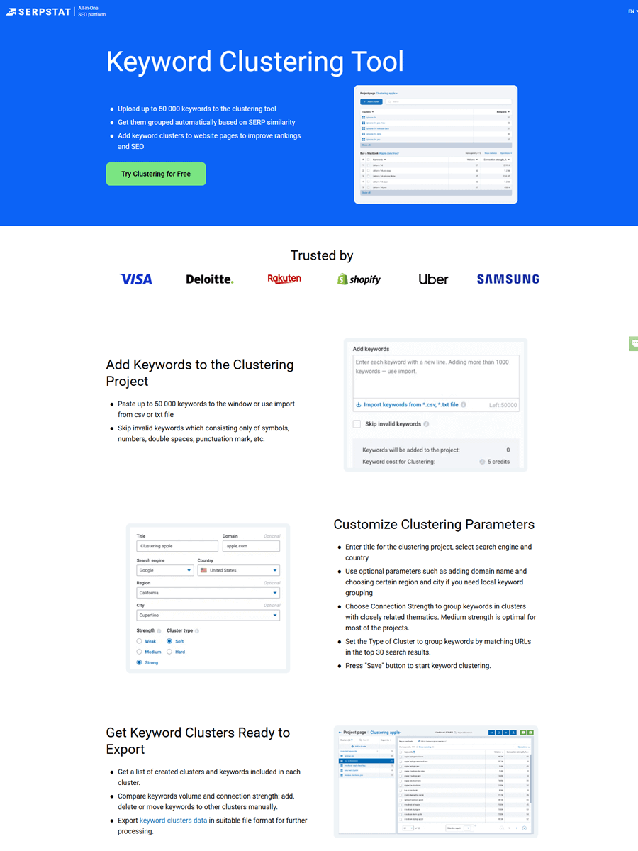 Serpstat keyword clustering results