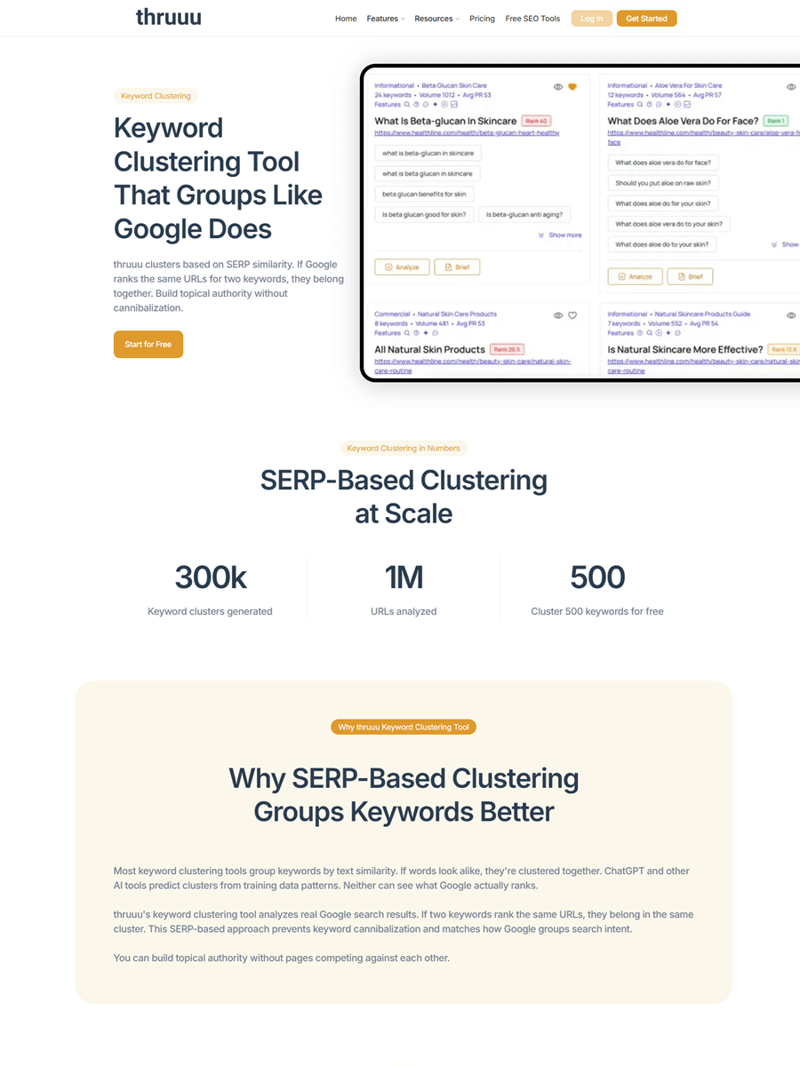 thruuu SERP-based keyword clustering tool